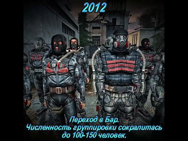 Как "убили" Долг? Краткая история. | EDIT #shorts #сталкер2 #stalker2 #edit #viral #теньчернобыля
