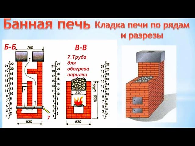 Банная печь из кирпича  Ряды кладки и разрезы