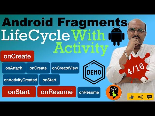Fragments - Part 4, Lifecycle & correlation with Activity