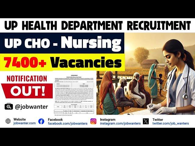 NHM UP CHO Recruitment 2024 | 7400+ UP Health Officer Jobs | Community Health Officer Full Details