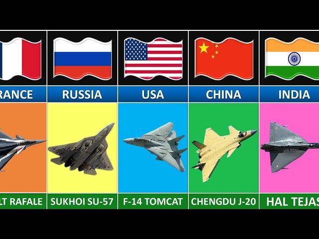 Fighter Jets From Different Countries