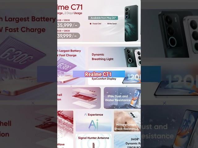 Realme C71 Price in Pakistan
