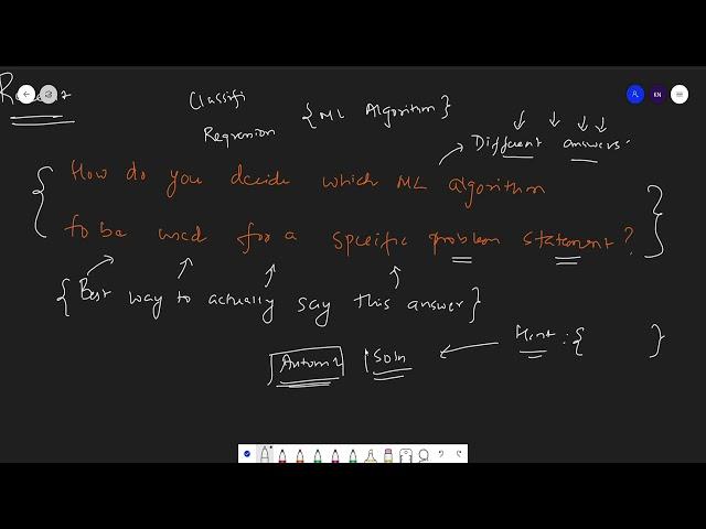 Which Machine Learning Algorithm Will You Apply For A Usecase-Best Way To Answer In Interview?