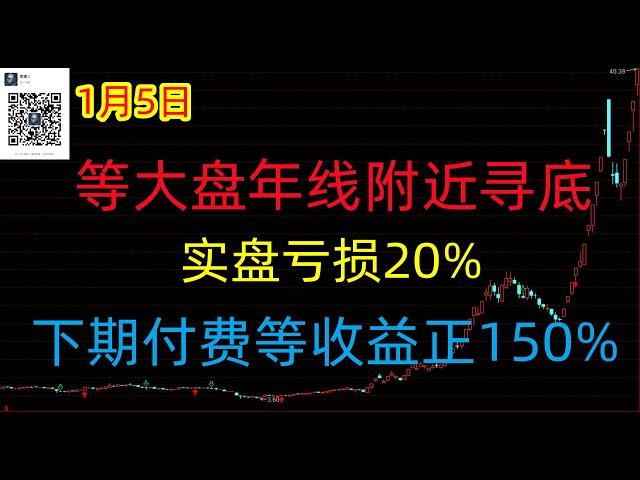 483期(20250105)A股分析/A股推荐/股票推荐/A股/实盘交易/实盘/每日荐股/大陆股市/牛市来了