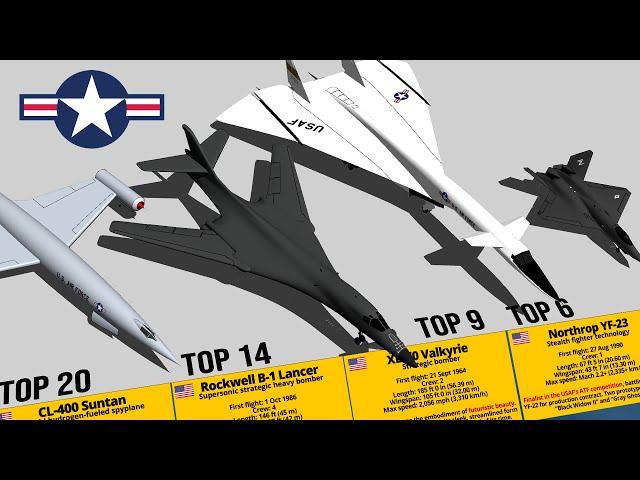 Most Beautiful American Aircraft Type & Size Comparison 3D