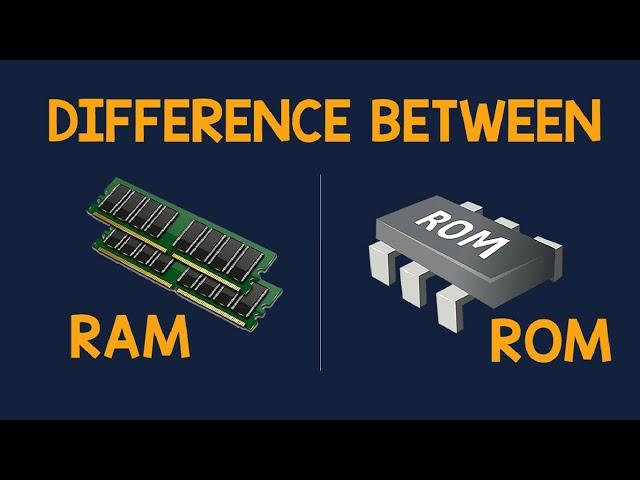 RAM Vs. ROM | Animation