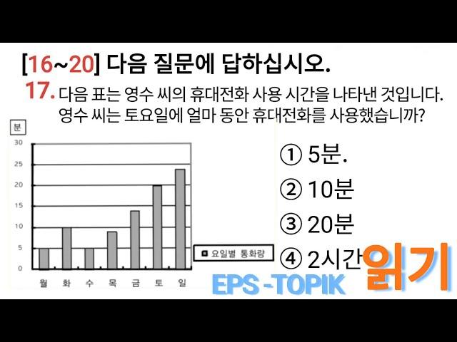 읽기 문제 2024 EPS -TOPIK Korea New Exam Reading Test 20 Questions with Auto Fill Answer