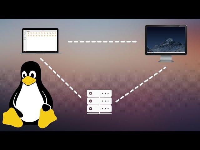 Communicate with other Linux machines on the local network, copy files, etc. - Tutorial