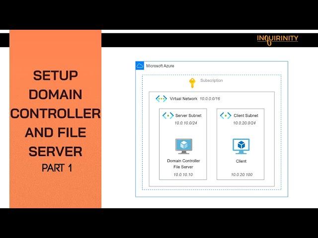 Setup Domain Controller and File Server Part 1