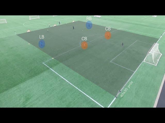 Playing Out the Back With Neutrals | Youth Soccer Drills (U10, U11, U12, U13)