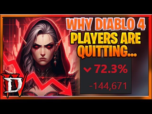 Why Diablo 4 Players are Angry, and Quitting : We Need Changes for endgame, How to Improve it D4