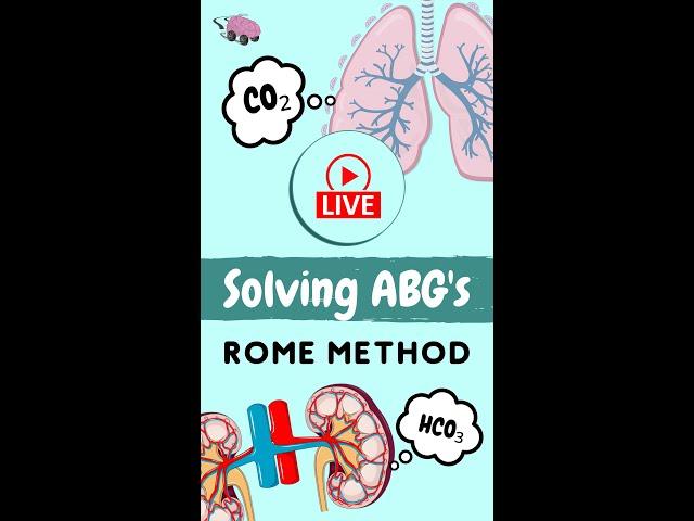 Solving ABG's - Rome Method (Anatomy)