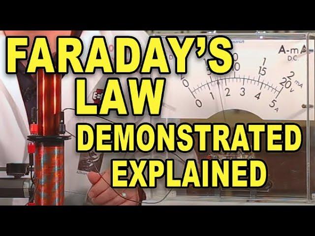 What is Faraday's Law of Induction? Demonstrated and Explained