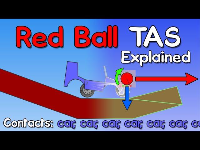 Red Ball Tool-Assisted Speedrun World Record Explained