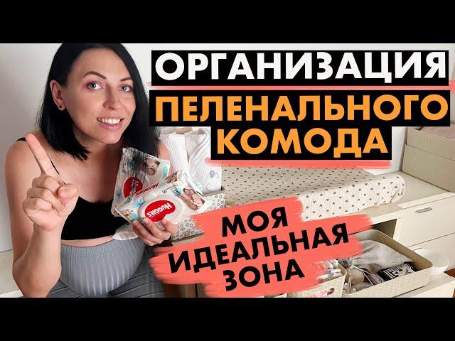 Идеальная пеленальная зона/ ОРГАНИЗАЦИЯ ПЕЛЕНАЛЬНОГО КОМОДА