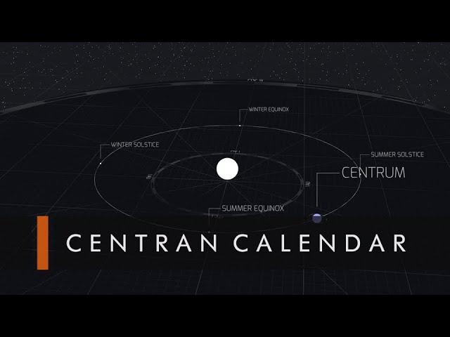 Centran Calendar | Official Lore Short | The Sojourn