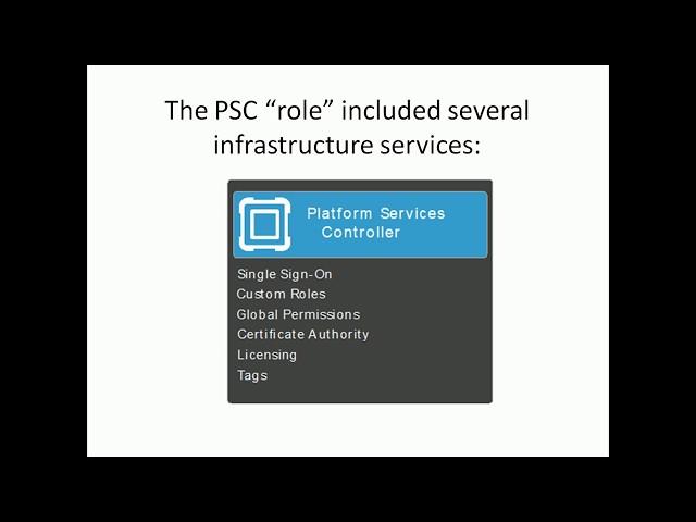 VMware platform service controller (PSC) Topologies.