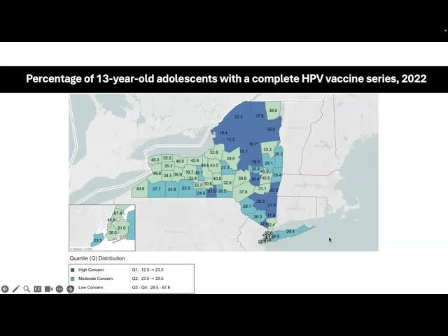 Health Policy – A System Dynamics Approach to HPV Vaccine Uptake Among Adolescents in NY