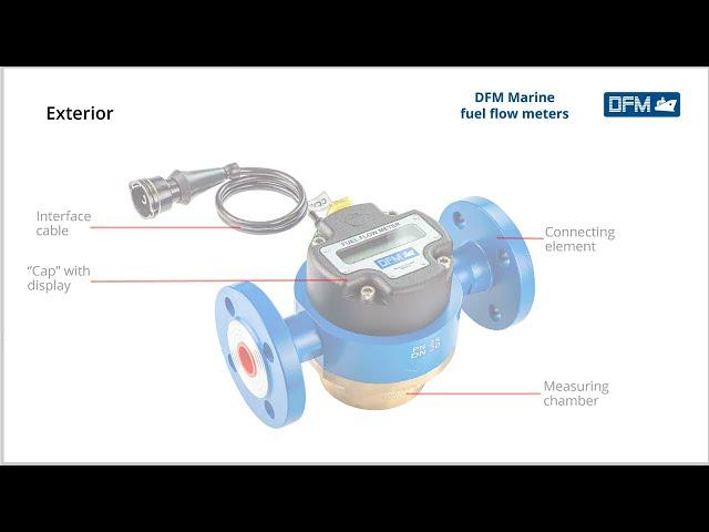 DFM Marine Fuel flow meter