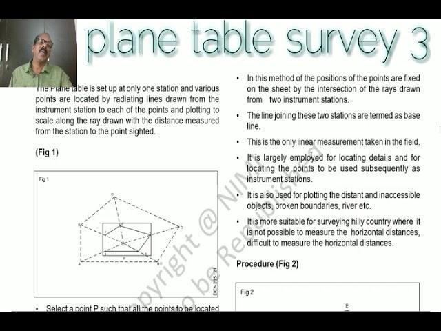 plane table surveying part 3