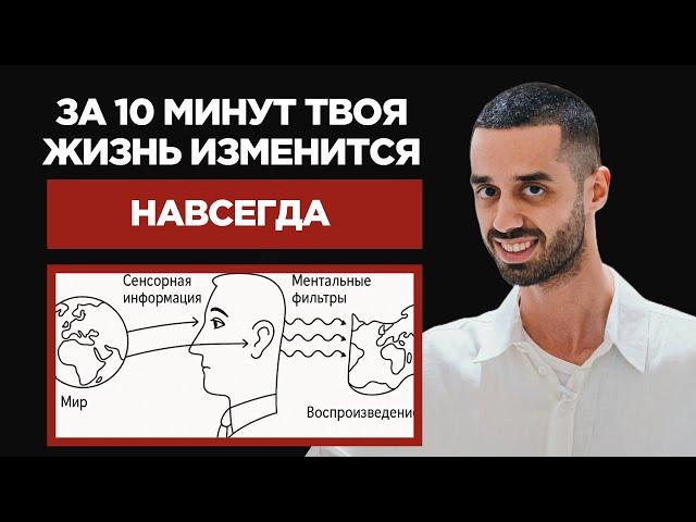 Это ВИДЕО Изменит Твой Мир. Управляй Реальностью через ВОСПРИЯТИЕ. ANAR DREAMS