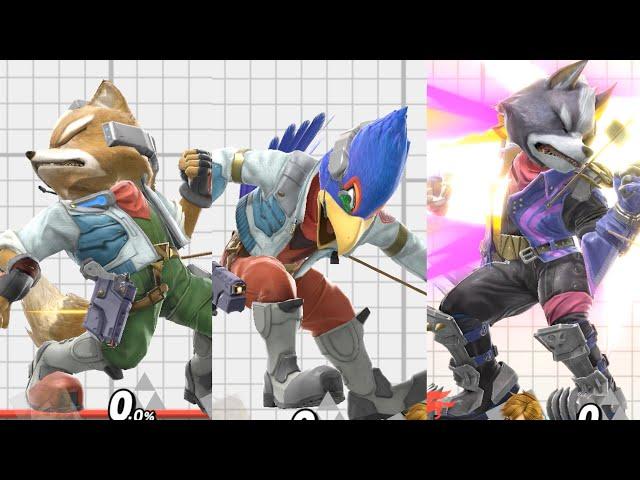 【kemoryona】SSBU Fox Falco Wolf