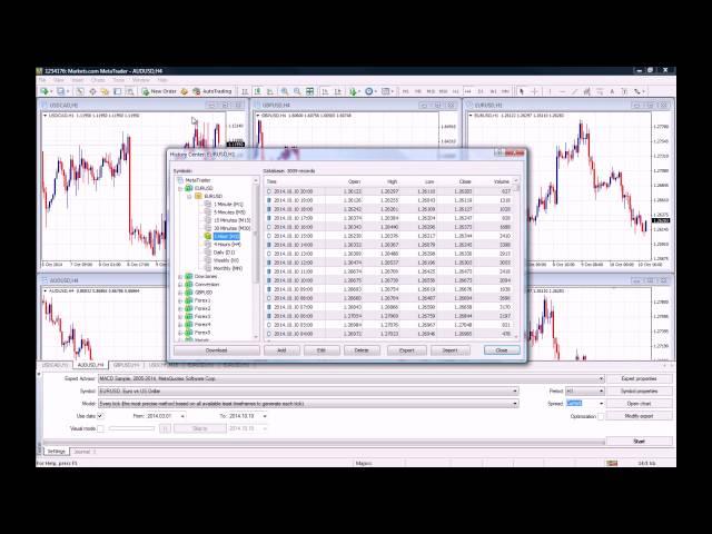 How to Backtest Strategies on MT4 (Backtest Strategy Tool)