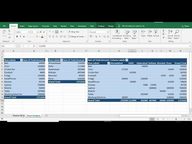 Refresh All Pivot Tables Automatically When Source Data Change - Excel VBA