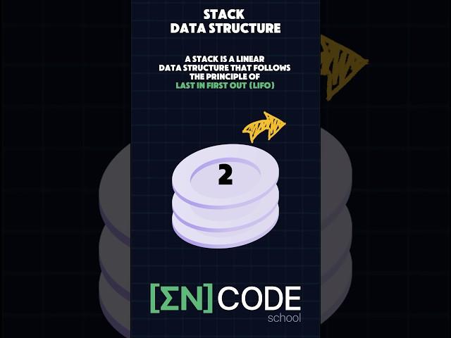 Stack #programming #coding #education #coder #programmer #algorithms #datastructures #data