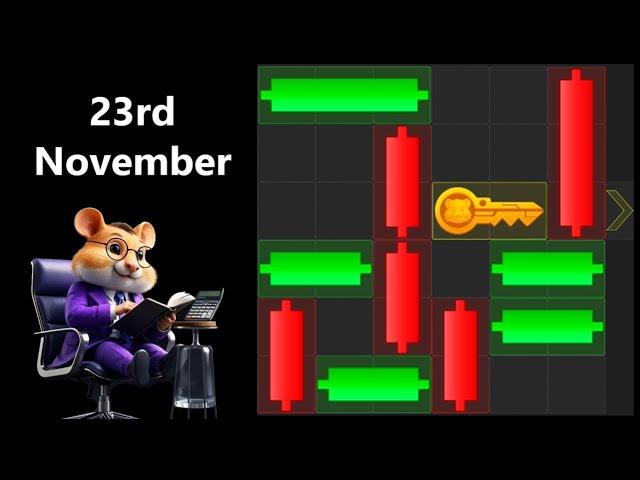 23rd November, Hamster Kombat, Mini-Game