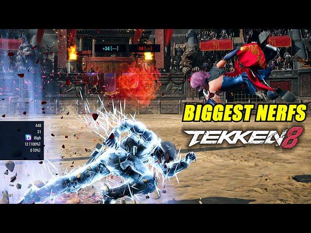 15 Biggest Nerfs in Latest Tekken 8 Patch