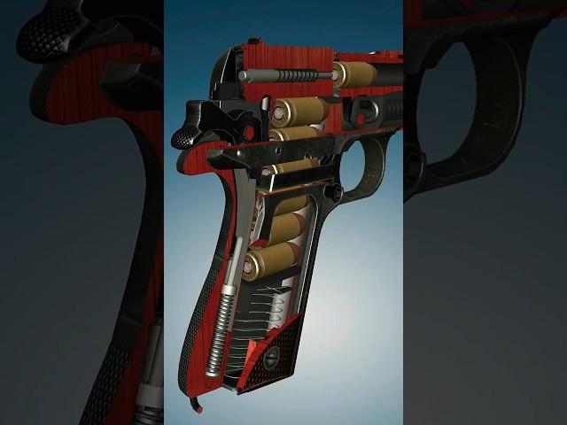 How does a Pistol works | Colt 1911