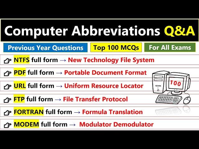 Computer Abbreviations for competitive exams | Computer Full Forms | Top 100 MCQs