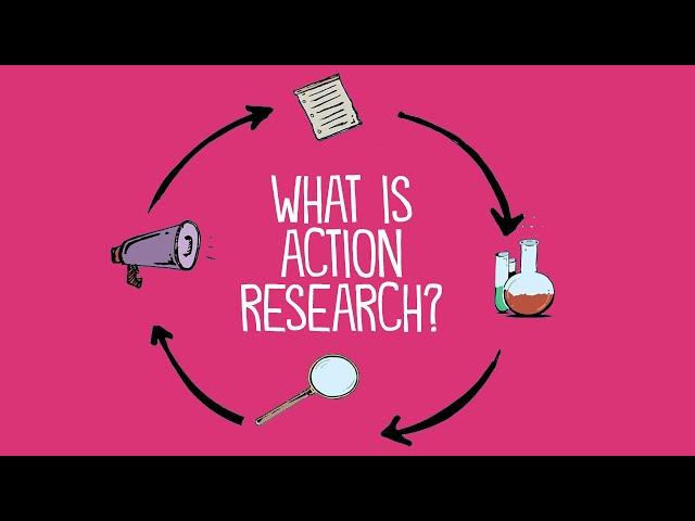 What is Action Research? A Visual Explanation.