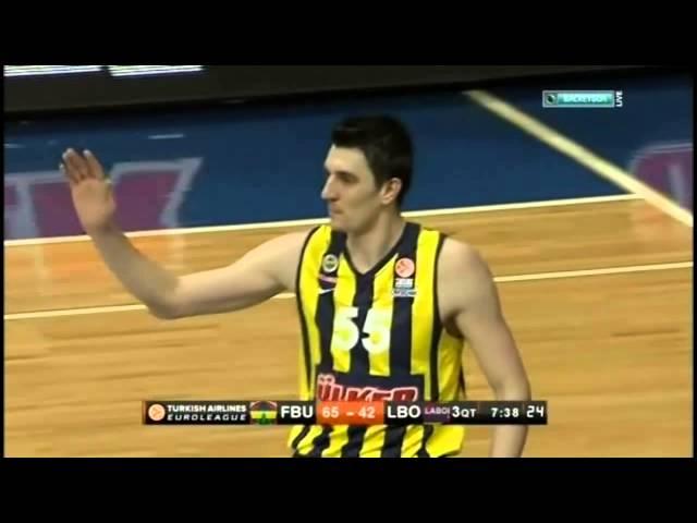 Fenerbahce and the Art of Rebounding