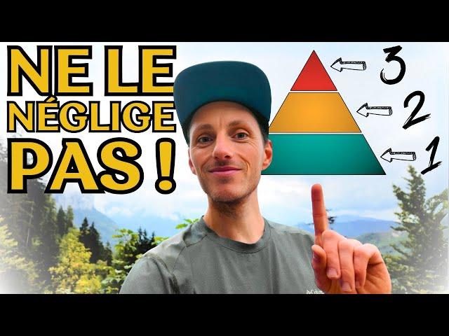 Maîtrise ta récupération en course à pied avec le concept de PYRAMIDE ! △