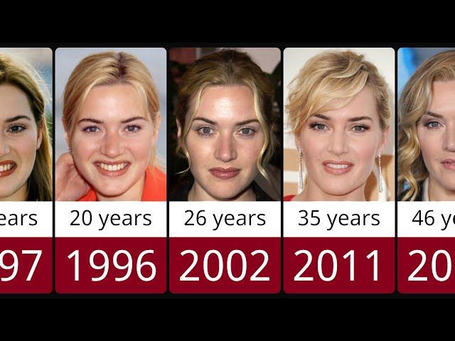 Kate Winslet from 1995 to 2023