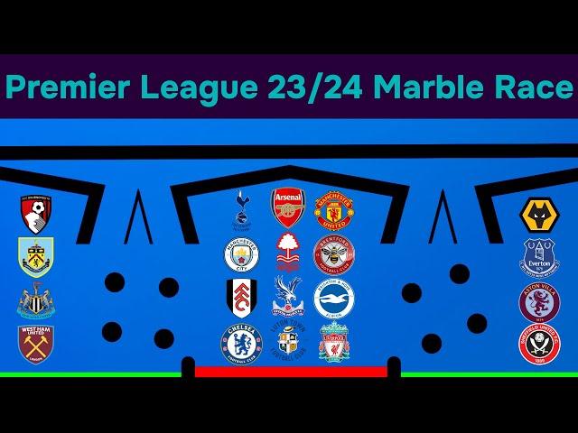 Premier League 2023/2024 Season Marble Race | The Marble Quest