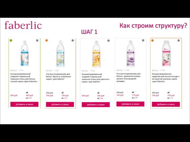 Как работают в Faberlic Доходы Премии Бонусы компании Лиана Макарова