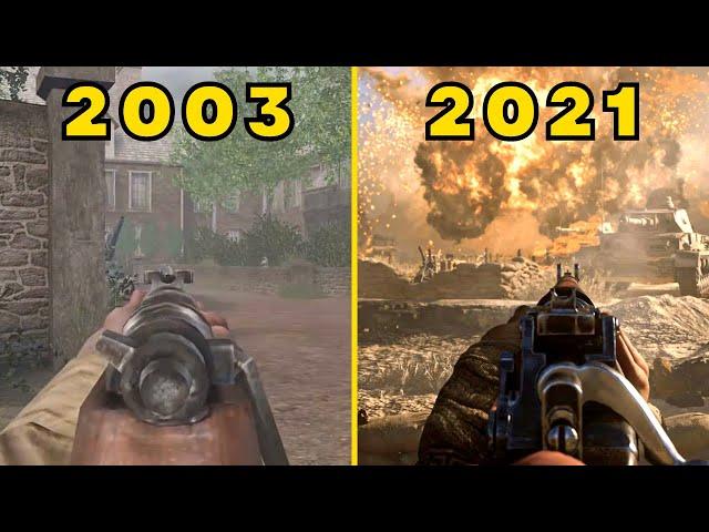 Evolution of Call of Duty Games 2003-2021