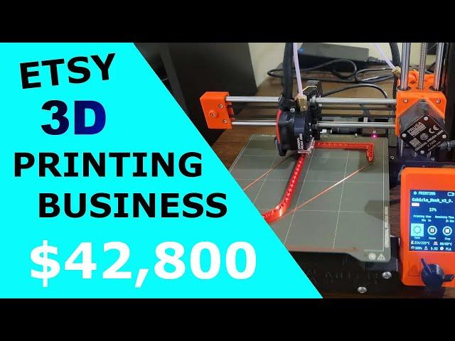 How I Sell on Etsy | 3d Printing Business Tips