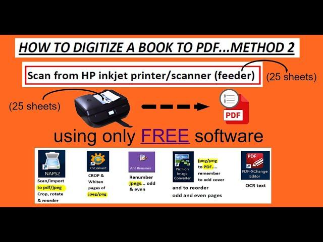 How to Digitize a book to pdf - with Officejet printer feeder (ADF)