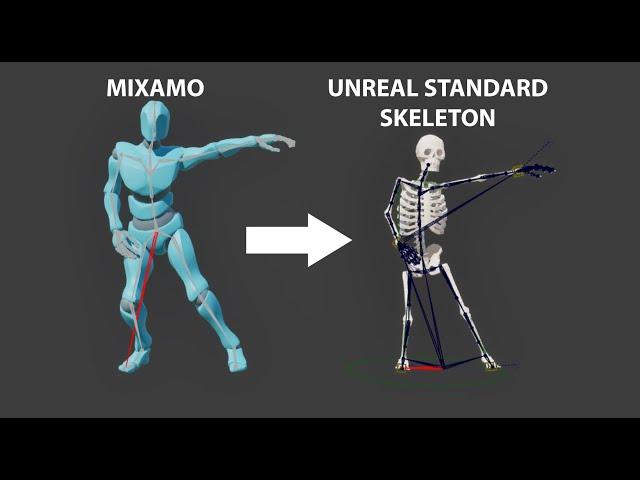 Mixamo animation to a character with Epic Skeleton in Unreal Engine 5.4