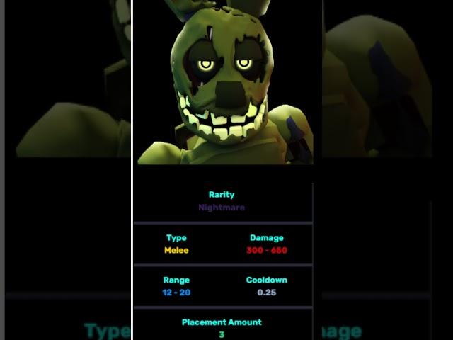 Springtrap was just leaked! #fnaf #roblox #foryou #towerdefense #shorts