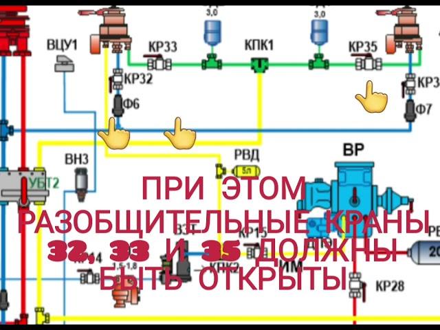 подготовка тепловоза тэм18дм к следованию в холодном состоянии