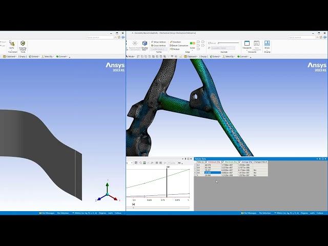 What's New in Ansys Mechanical 2023 R1