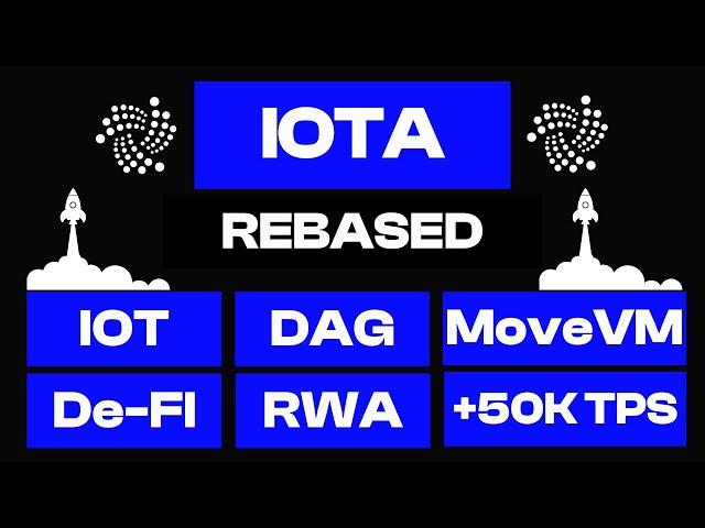 IOTA NEDİR? I IOTA REBASED GÜNCELLESİ İLE 50.000 TPS + RWA + IOT + MOVEVM SAHİBİ OLUYOR!