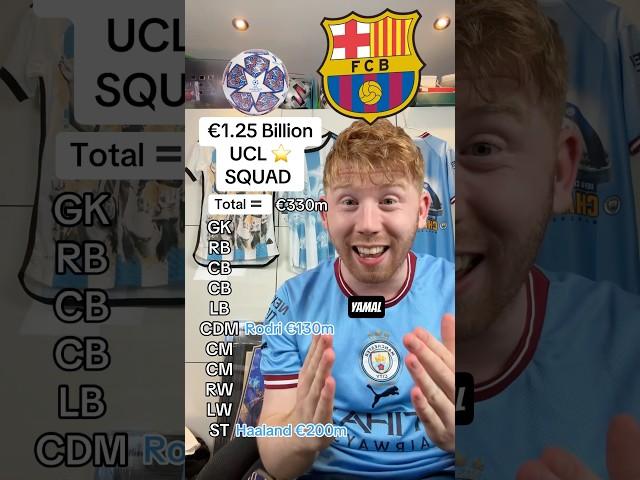 Building a €1.25B Champions League Team - Part 2