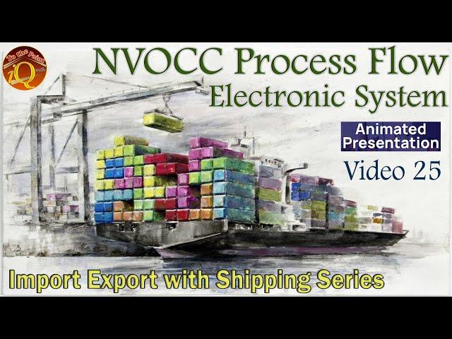 NVOCC Process Flow Electronic System | NVOCC  | Import Export #importexport #internationaltrade