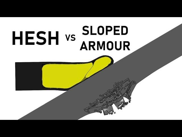 HESH vs SLOPED ARMOUR SIMULATION | 105mm High Explosive Squash Head | Armour Penetration Simulation